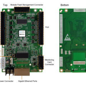 Novastar MRV570-1 receiving card ViPlex Express NovaLCT LED Configuration