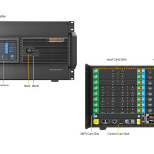 Novastar MX6000 Pro COEX Embedded Controller Server NovaStar LED Display Control Solutions