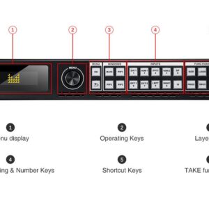 Magnimage LED-750H LED Wall Video Processor