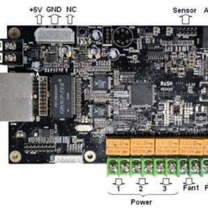 ZDEC A81MF-01 Multi-function Controller Card