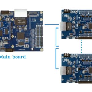 Lumen C-Power7200 4GB Memory LED Video Controller Card System