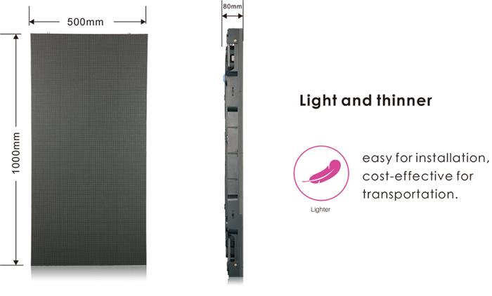 P2.976 Video LED Display Panel 250x250mm P3.91 LED Screen Factory