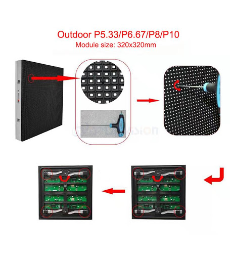 P5.33 Outdoor Module Front Service LED Display